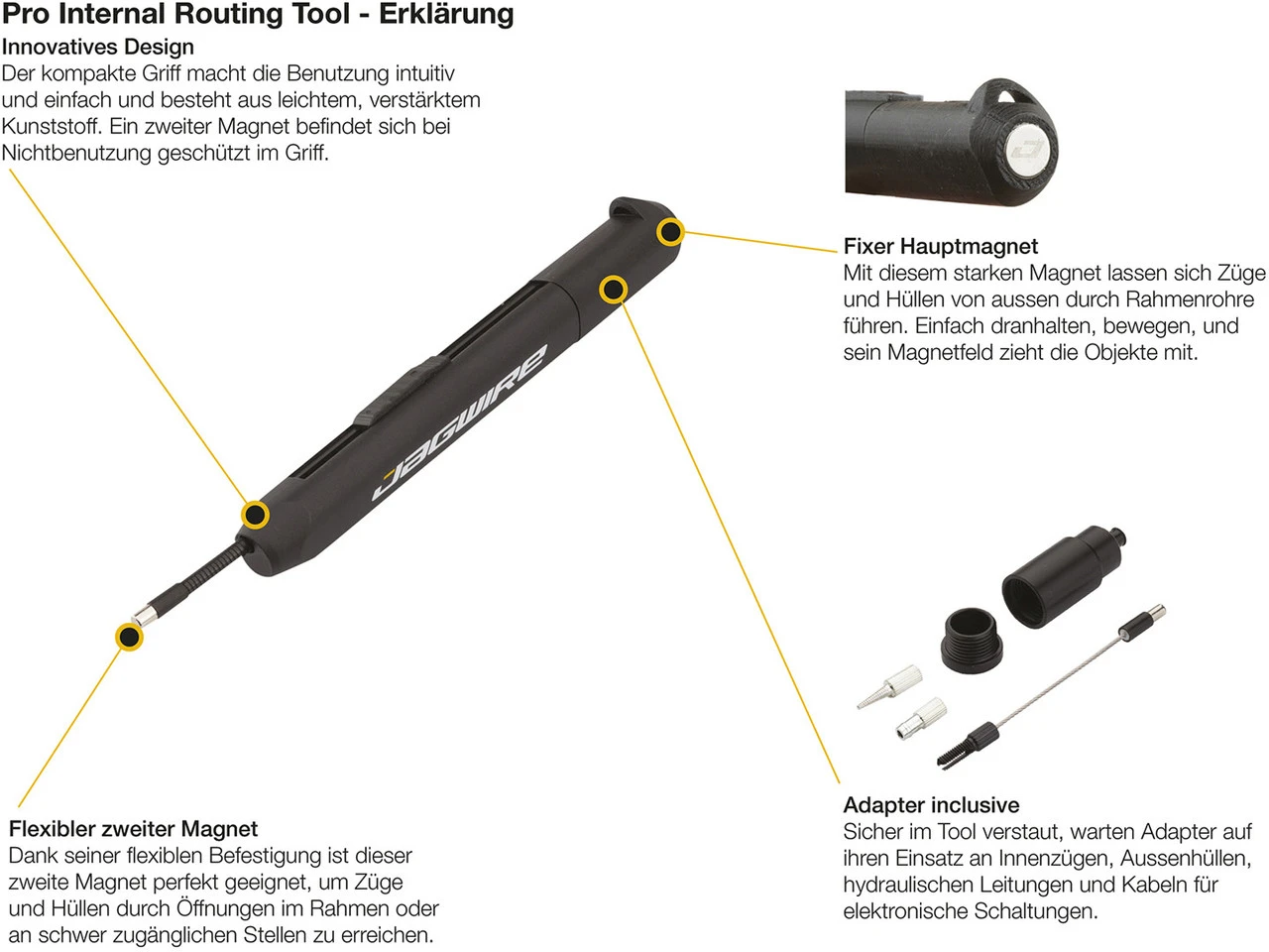 JAGWIRE Herramienta De Extensión De Cables Pro Internal Routing Tool 4 JAGWIRE Herramienta De Extensión De Cables Pro Internal Routing Tool - Imagen 2